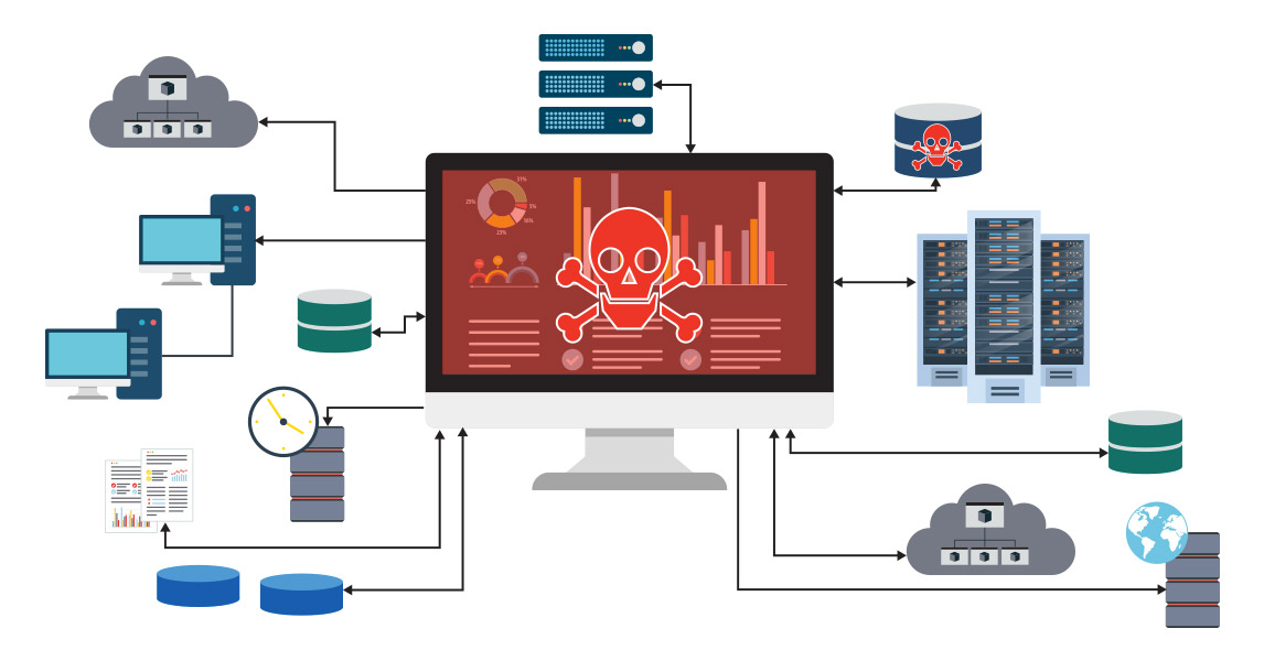 How RMM Has the Latest Ransomware Attack Vector That Compromises
